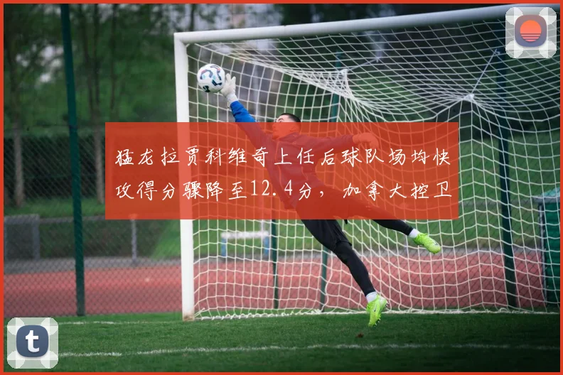 猛龙拉贾科维奇上任后球队场均快攻得分骤降至12.4分,加拿大控卫体系转型遇阻